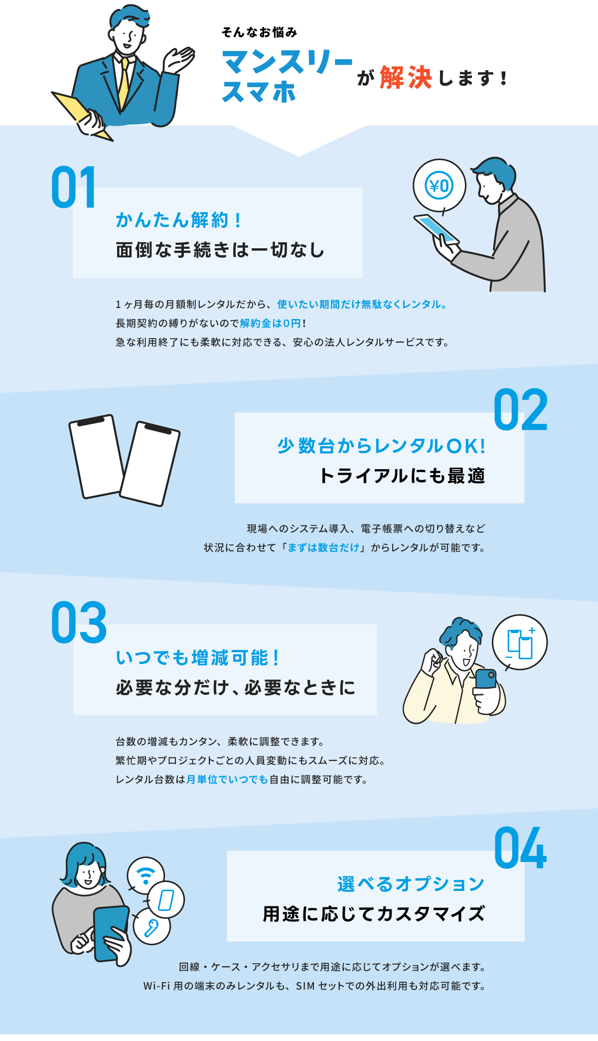 マンスリースマホが解決します