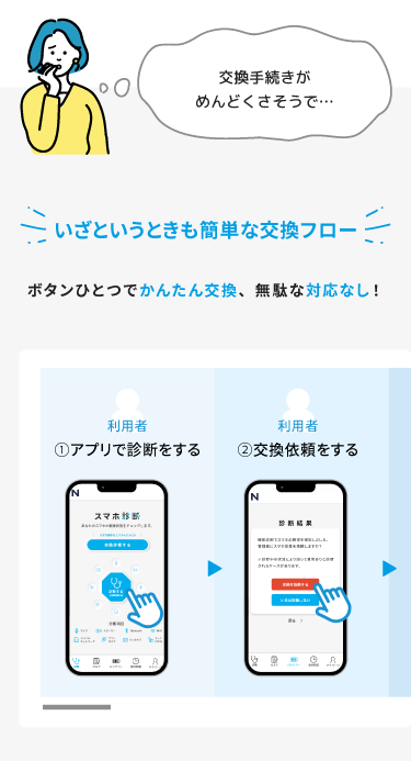 ただいま、キャンペーン実施中！今月限定先着3社様、事務手数料が無料。