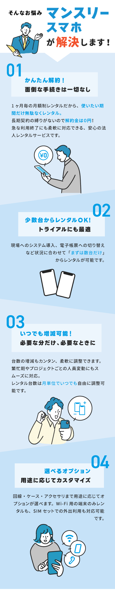 マンスリースマホが解決します